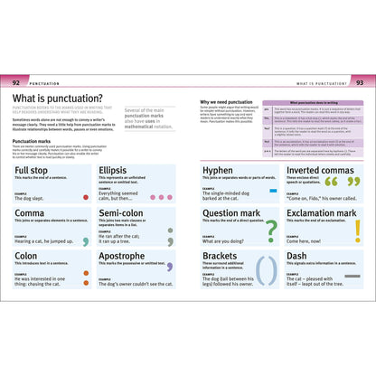 Help Your Kids with English, Ages 10-16 (Key Stages 3-4)