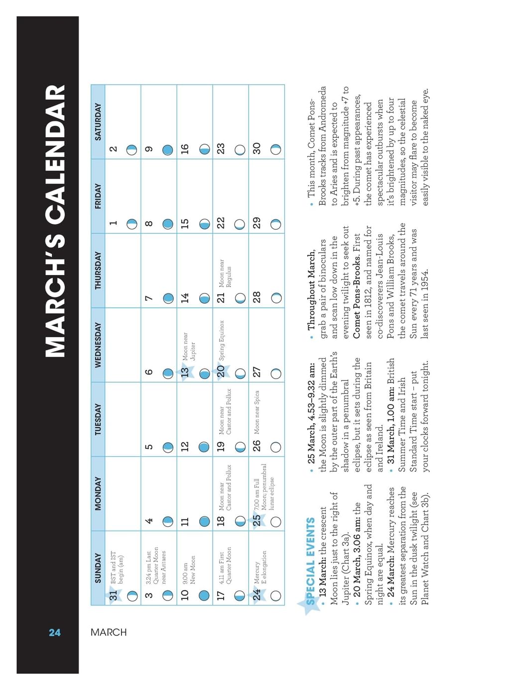 Philip's Stargazing 2024 Month-by-Month Guide to the Night Sky Britain & Ireland by Nigel Henbest