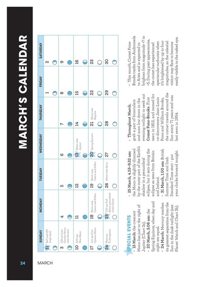 Philip's Stargazing 2024 Month-by-Month Guide to the Night Sky Britain & Ireland by Nigel Henbest