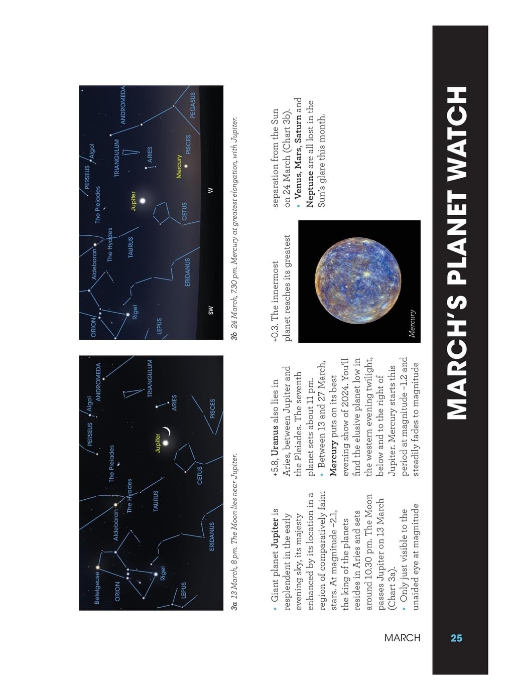 Philip's Stargazing 2024 Month-by-Month Guide to the Night Sky Britain & Ireland by Nigel Henbest