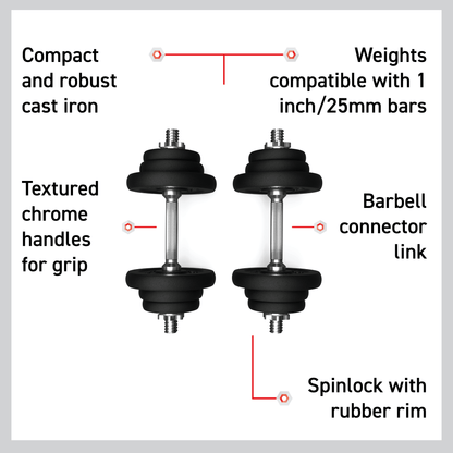 Body Revolution Cast Iron Dumbbell Set 15 kg - 50 kg