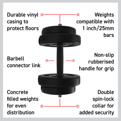 Body Revolution Vinyl Dumbbell Set (10kg - 50kg)