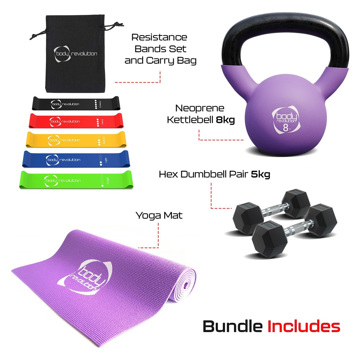 Home Strength Training Bundles - Dumbbells+ Kettlebell + Yoga Mat + Resistance Bands - Body Revolution