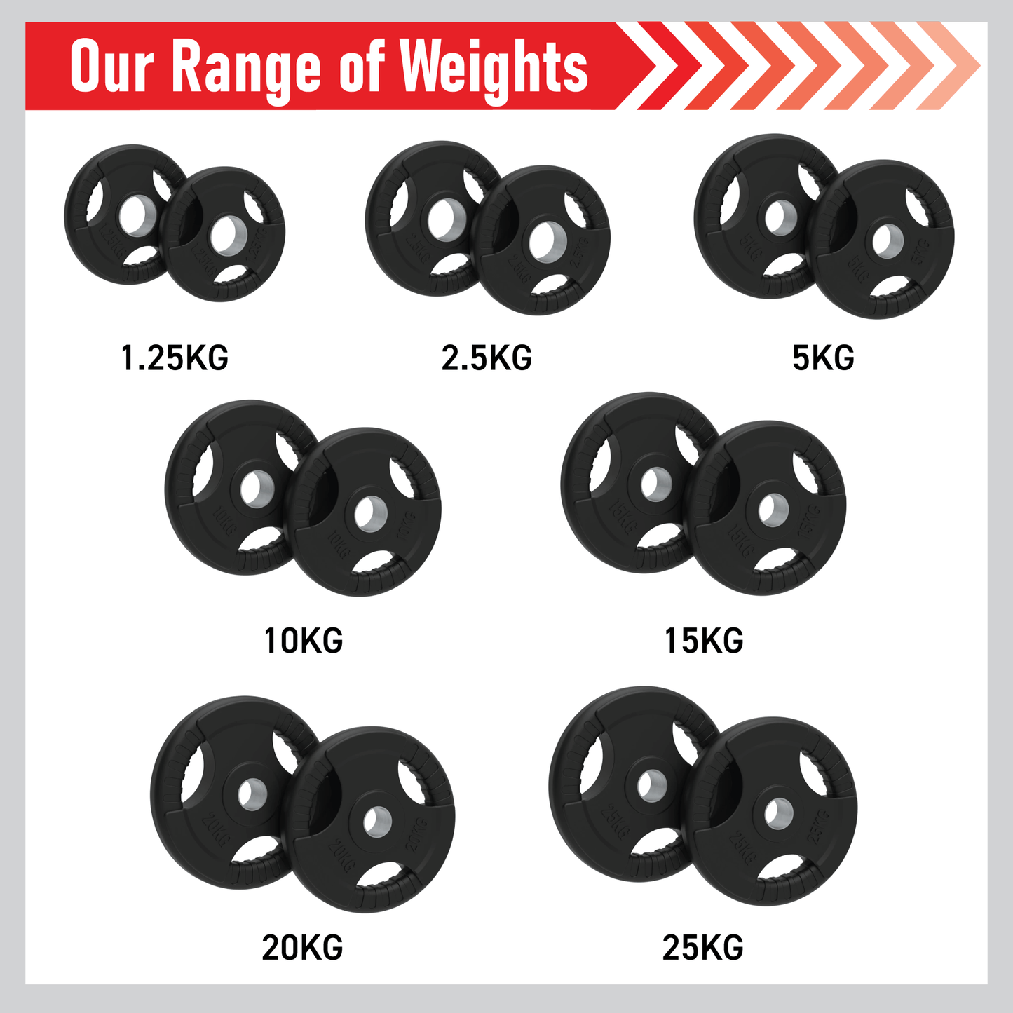 Olympic Tri-Grip Rubber Weight Plates - Black Pairs & Sets